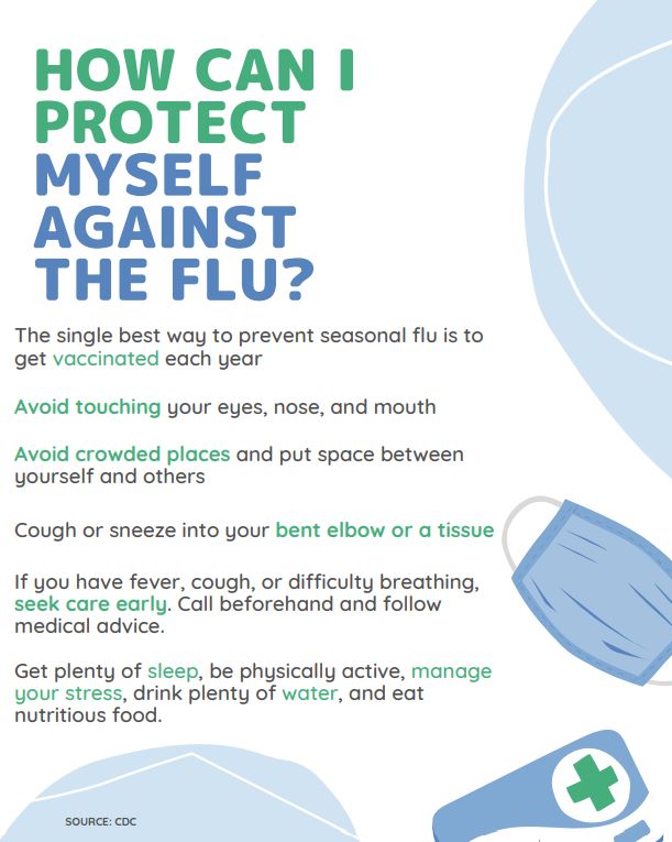 Protect Yourself Against the Flu