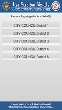 Live Election Results Screenshot 2